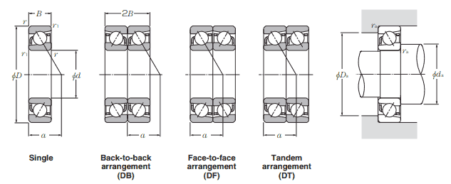 NTN 7016 bearings | 80x125x22mm - Nodes bearing